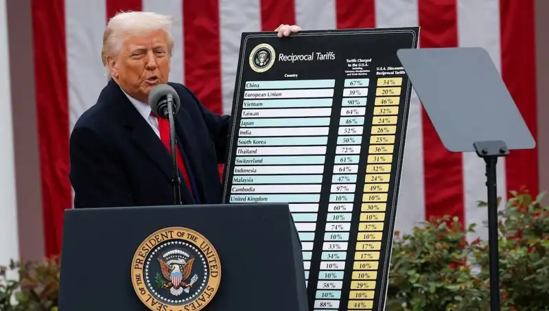 ABD Borsasında Sert Düşüş: Trump Hastanın Durumu İçin Endişeli
