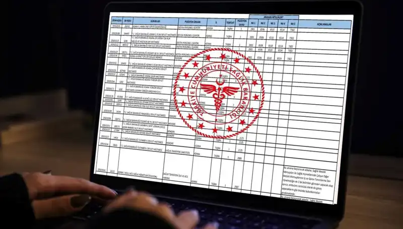 2025 yılında Sağlık Bakanlığı'ndan 19 Bin Personel Alımı: İşte Detaylar!