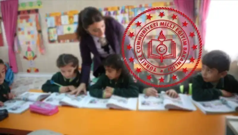 2025 İOKBS Sınav Tarihi Açıklandı: Bursluluk Sınavı Süreci Başlıyor!