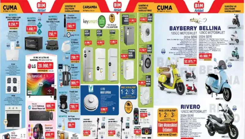 BİM'de Mart İndirimleri Başlıyor: Fırsatlar Kaçmaz!