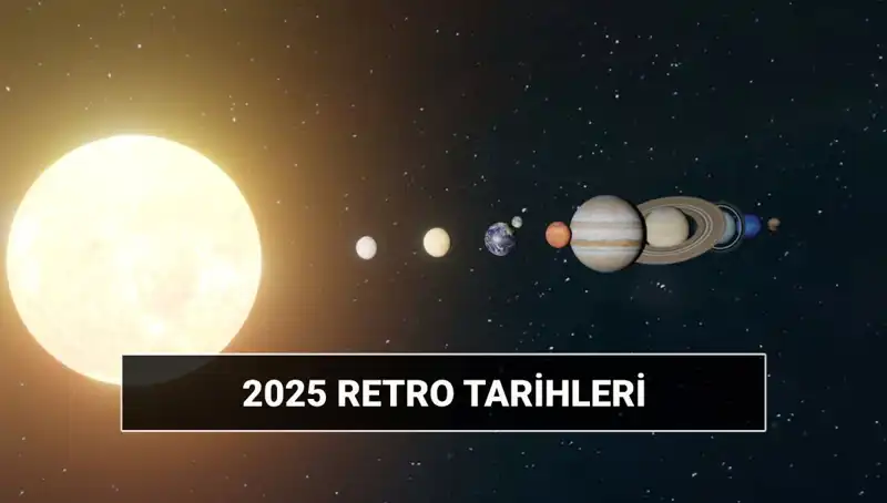 2025 Yılına Damga Vuran Retro Dönemleri: Hangi Gezegenler Geri Gidecek?