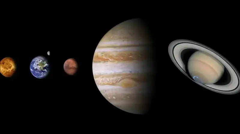 Altı Gezegen Gökyüzünde Tarihi Buluşma: Gezegen Geçidi Nasıl İzlenir?