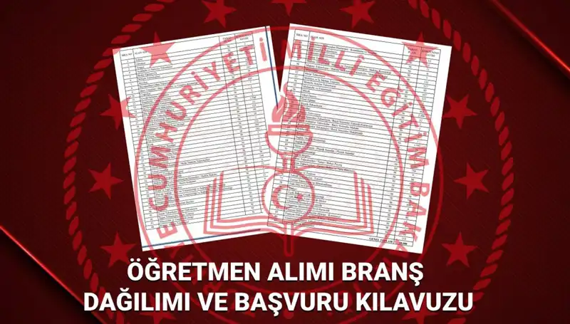 MEB 2025 Öğretmen Atamaları: Hangi Branşlar İçin Kaç Kontenjan Var?