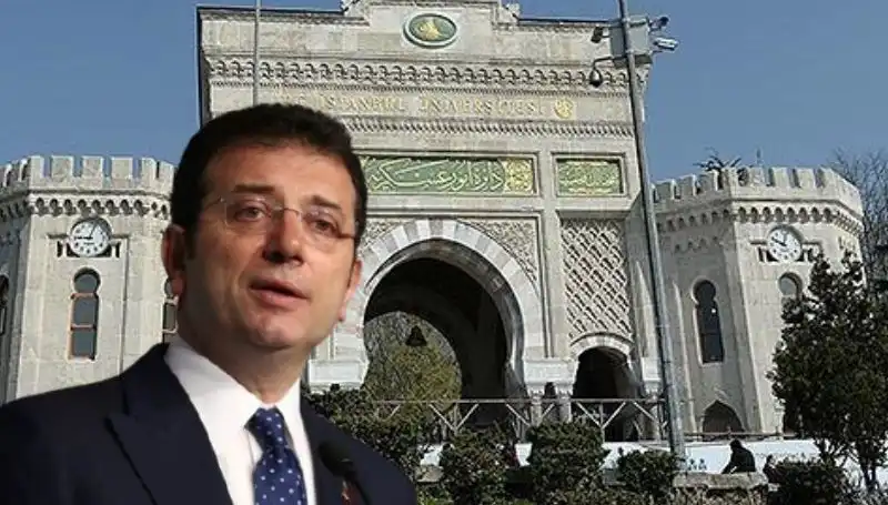 Ekrem İmamoğlu Hakkında Başlatılan Diploma Soruşturması ve Son Gelişmeler